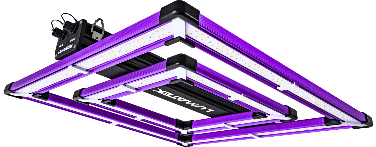 ATS200W PRO LED – LUMLED200P