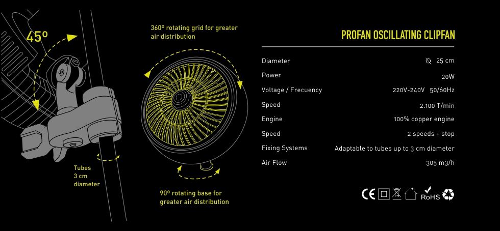 Garden Highpro Clip Fan rotative 2.0 de 25cm 20W
